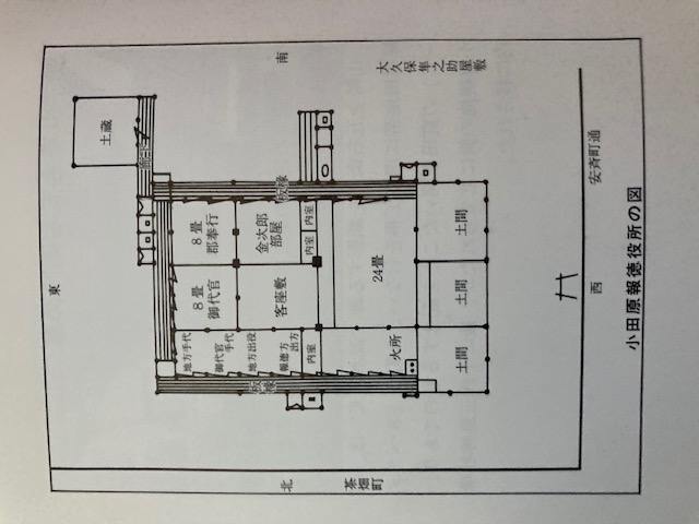 報徳役所